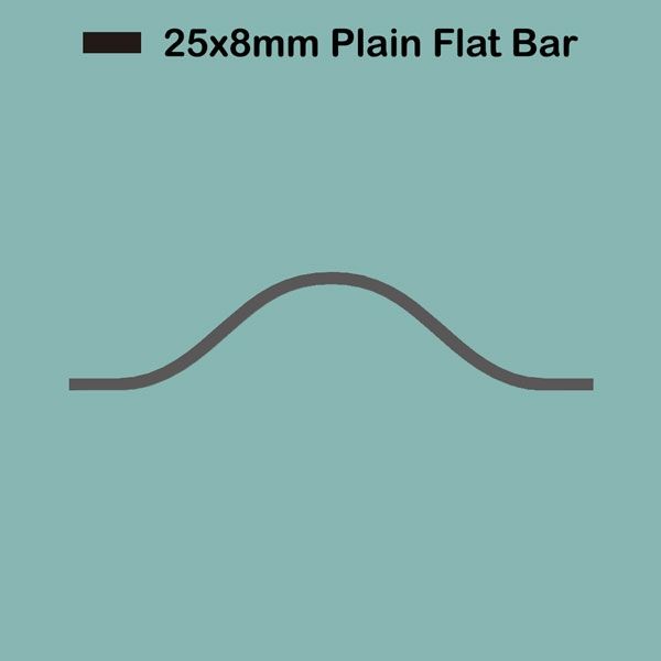 Picture for category 25x8mm Plain Flat Bar